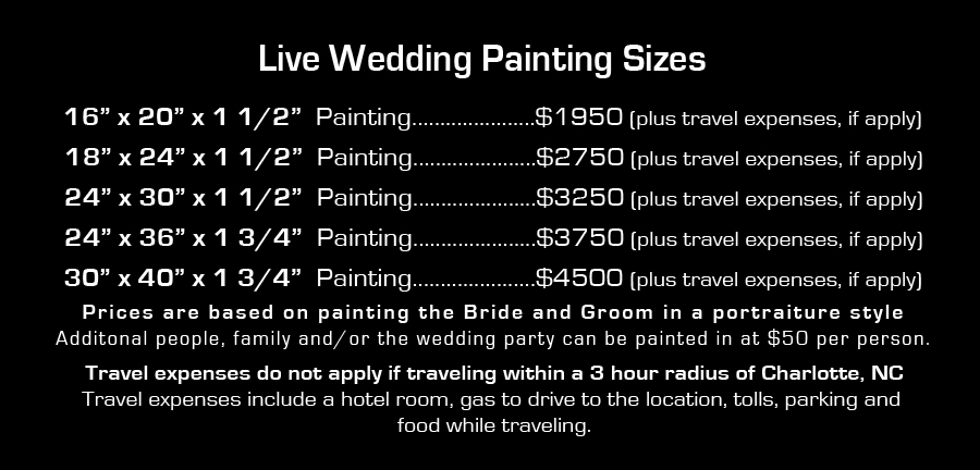 Live Wedding Painting by Eric Soller